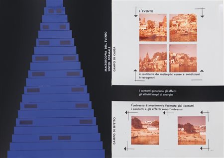 VIGO NANDA (1936-) Progetto Assoluto, macroscopia dell'eventofoto su base...